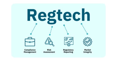 RegTech Compliance Financial Technology